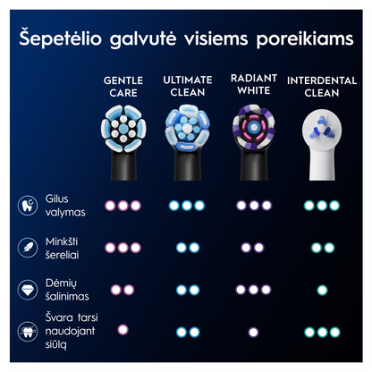 Oral-B GentleCare Black Dantų Šepetėlio Galvutės, 4 Vnt.
